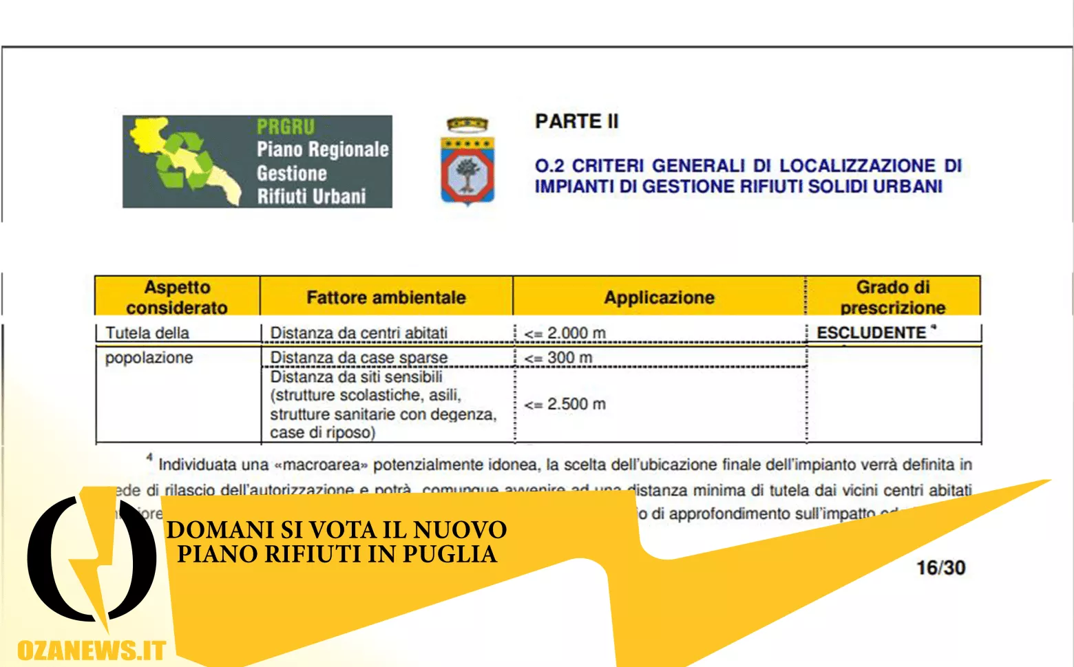 Nuovo Piano Rifiuti Puglia