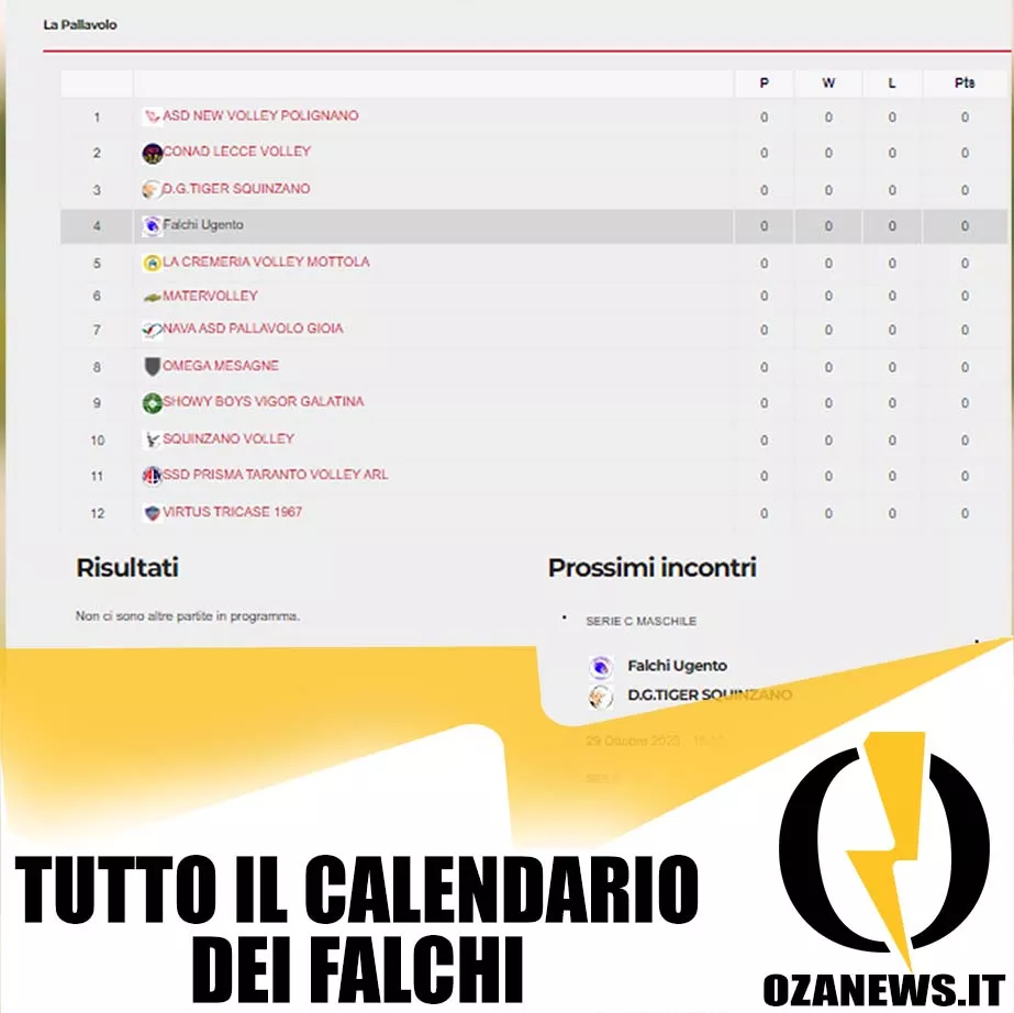 Tutto Il Calendario Di Pallavolo Dei Falchi Ugento 2023 24