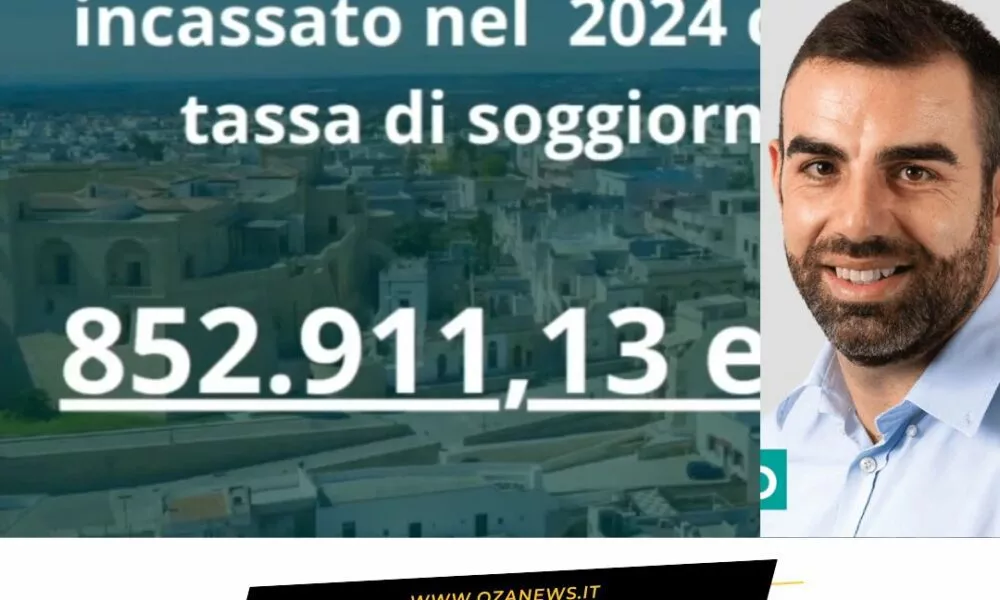 Esposito Torna Sulla Tassa Di Soggiorno