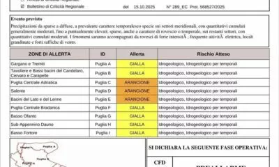 Temporali e vento sul Salento: scatta l’allerta arancione