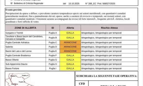 Temporali e vento sul Salento: scatta l’allerta arancione